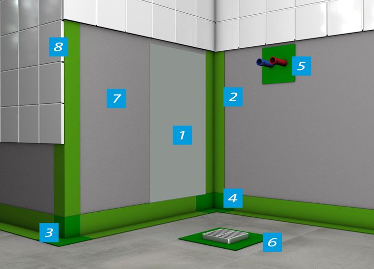 KÖSTER BD 50 - IMPERMEABILIZANTE ACRÍLICO PARA BAÑOS